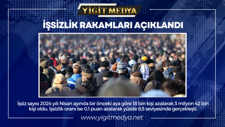 İŞSİZLİK RAKAMLARI AÇIKLANDI