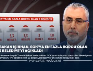 BAKAN IŞIKHAN, SGK’YA EN FAZLA BORCU OLAN 5 BELEDİYE’Yİ AÇIKLADI