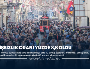 İŞSİZLİK ORANI YÜZDE 8,8 OLDU
