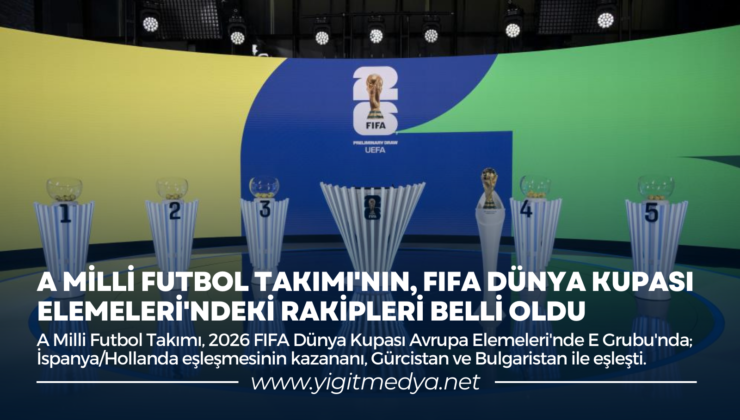 A MİLLİ FUTBOL TAKIMI’NIN, FIFA DÜNYA KUPASI ELEMELERİ’NDEKİ RAKİPLERİ BELLİ OLDU