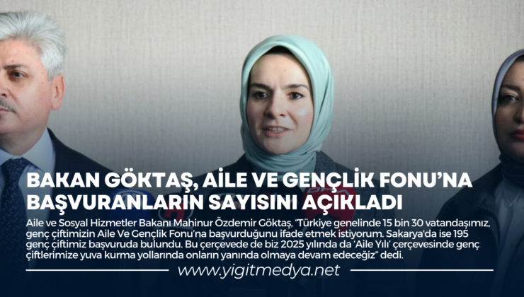 BAKAN GÖKTAŞ, AİLE VE GENÇLİK FONU’NA BAŞVURANLARIN SAYISINI AÇIKLADI