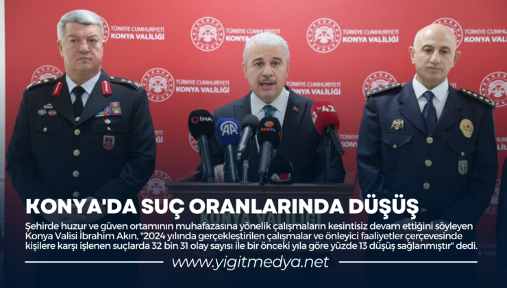 KONYA’DA SUÇ ORANLARINDA DÜŞÜŞ