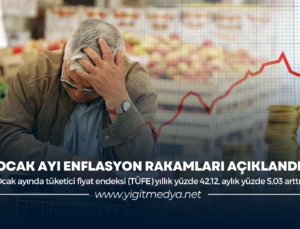 OCAK AYI ENFLASYON RAKAMLARI AÇIKLANDI
