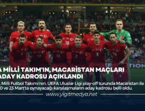 A MİLLİ TAKIM’IN, MACARİSTAN MAÇLARI ADAY KADROSU AÇIKLANDI
