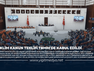 İKLİM KANUN TEKLİFİ TBMM’DE KABUL EDİLDİ
