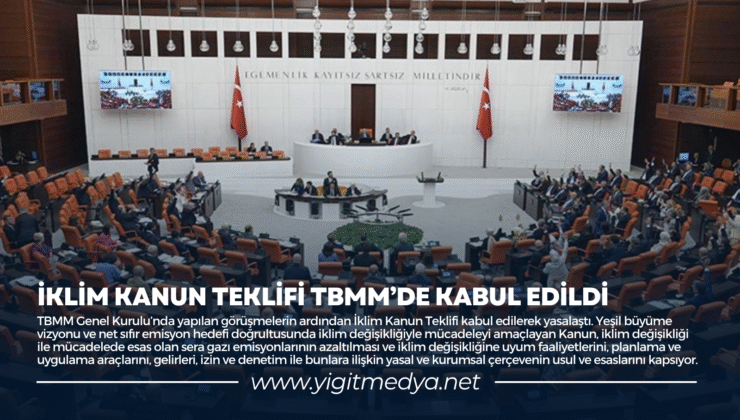 İKLİM KANUN TEKLİFİ TBMM’DE KABUL EDİLDİ