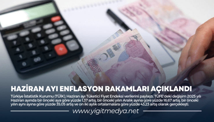 HAZİRAN AYI ENFLASYON RAKAMLARI AÇIKLANDI