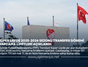 SÜPER LİG’DE 2025-2026 TRANSFER DÖNEMİ HARCAMA LİMİTLERİ AÇIKLANDI