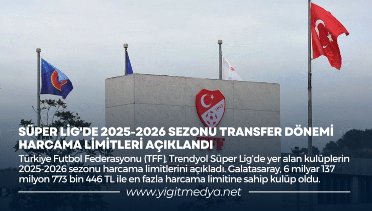 SÜPER LİG’DE 2025-2026 TRANSFER DÖNEMİ HARCAMA LİMİTLERİ AÇIKLANDI
