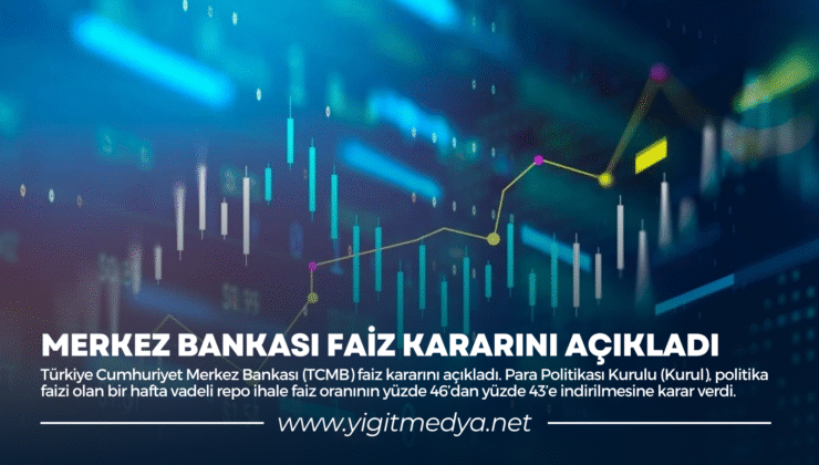 MERKEZ BANKASI FAİZ KARARINI AÇIKLADI