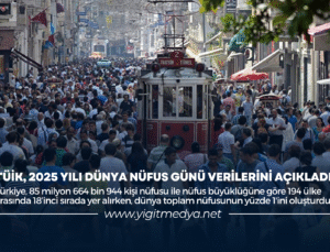 TÜİK, 2025 YILI DÜNYA NÜFUS GÜNÜ VERİLERİNİ AÇIKLADI