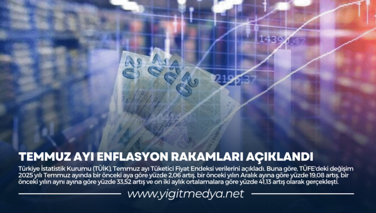 TEMMUZ AYI ENFLASYON RAKAMLARI AÇIKLANDI