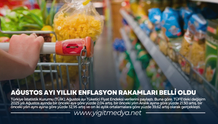 AĞUSTOS AYI YILLIK ENFLASYON RAKAMLARI BELLİ OLDU